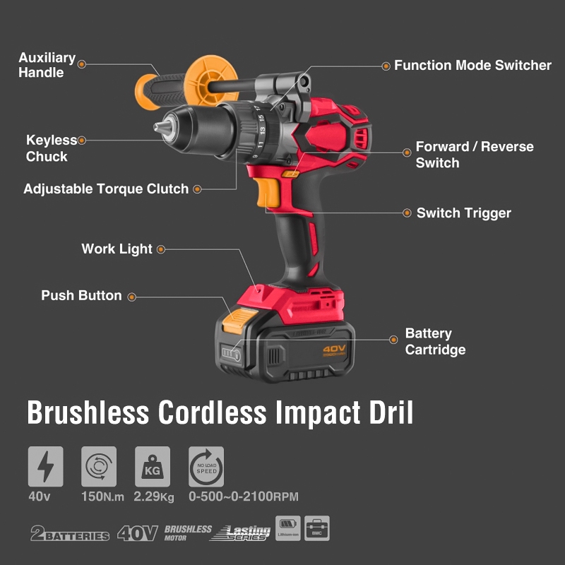 40V Brushless Cordless Impact Drill Kit (Model 8905-40V)