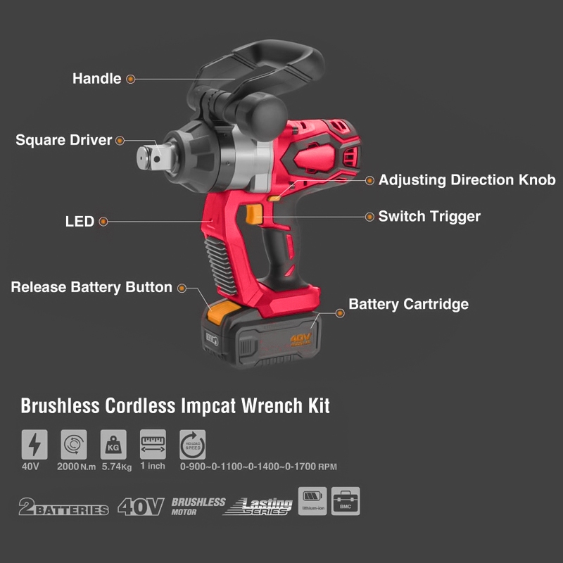 40V Brushless Cordless Impact Wrench Kit 2000 N.m-1 inch Model 8937-40V